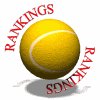 rankings_tennis_mw.gif
