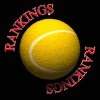 rankings_tennis_mb.gif