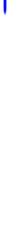 blu2_div_vert_short_mw.gif