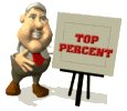 top_percent_mw.gif