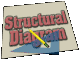 structural_diagram_mc.gif