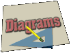 diagrams_lc.gif