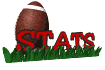 stats_sw.gif