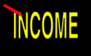 income_mb.gif