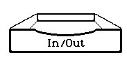 INOUT.TIF