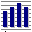 CHARTS06.ICO