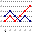 CHARTS01.ICO