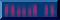 FINDIT.GIF