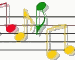 notestaffWHT.gif