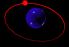 moleculered-motion1-b.gif