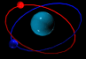 moleculecomplex-motion3-b.gif