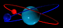 moleculecomplex-motion2-b.gif
