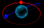 moleculecomplex-motion1-b.gif