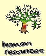 humanresources2-t.gif