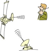 SATELLIT.BMP