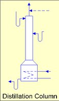 CHEM019.WMF
