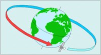 ORBIT.BMP