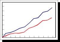 GRAPH1.BMP
