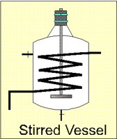 STRDVESL.BMP