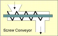 SCREWCON.BMP