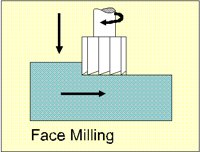 FACEMIL.BMP