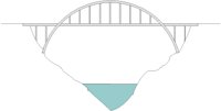 ARCBRIDG.BMP