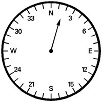 COMPASS.BMP