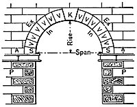 arch_10867_sm.gif
