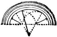 arch_7135_sm.gif