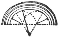 arch_7135_lg.gif