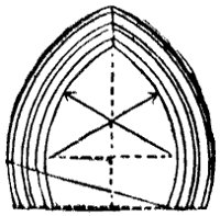 arch_7137_sm.gif