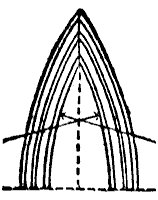 arch_7139_sm.gif