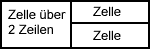 xrowspan.gif